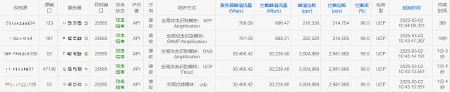 770c944c79f29f61570436b3157fd004