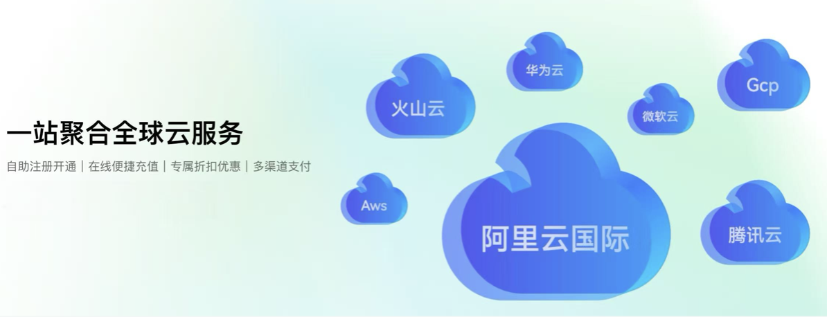 新手如何寻找便宜云服务器？-优乐评测网