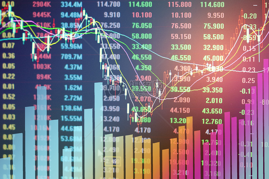 实时市场行情影响价格浮动