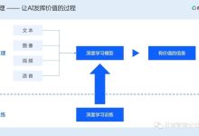 探究AS站点的最大连接数-优乐评测网