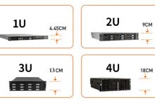 服务器的尺寸究竟有多长?-优乐评测网