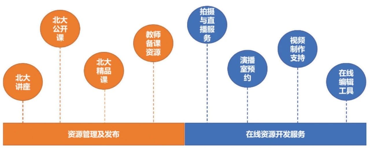 一台实体服务器的价格究竟是多少