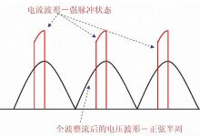 服务器功率因数及其影响因素详解-优乐评测网