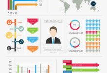 分类介绍不同国家服务器租金-优乐评测网