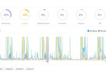 服务器价格因配置和规格而异。-优乐评测网