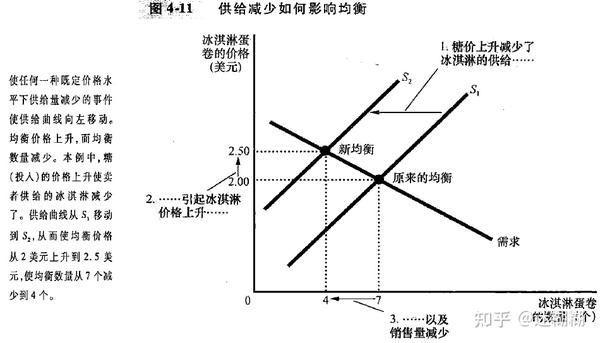 不同需求与配置的服务器价格差异解析