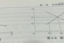 价格因素与选择策略-优乐评测网