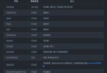 如何获取PE服务器号码-优乐评测网