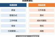 因素解析与理论探讨-优乐评测网