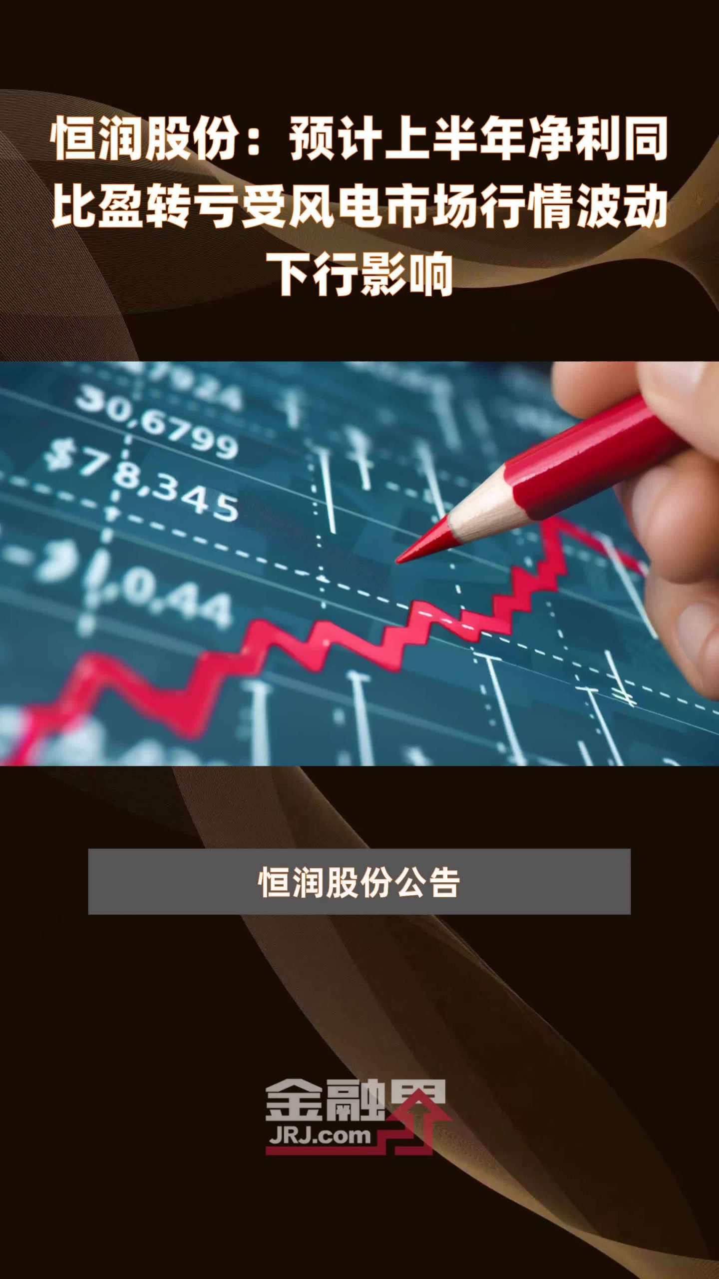 市场行情影响最终售价