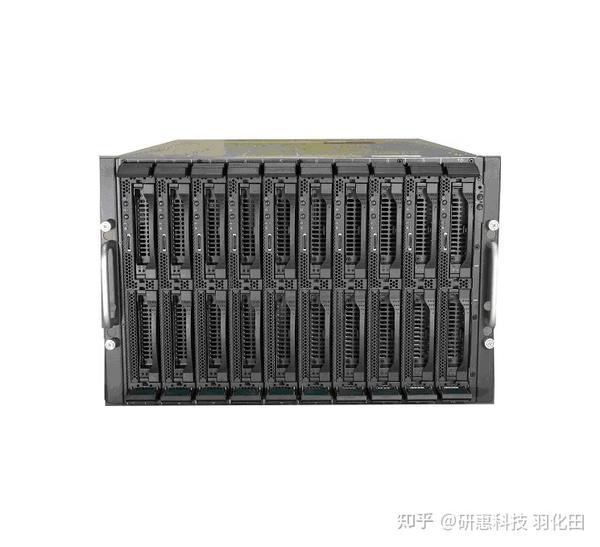 一个服务器可以容纳多少人