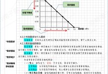 市场行情与配置因素影响下的价格差异-优乐评测网