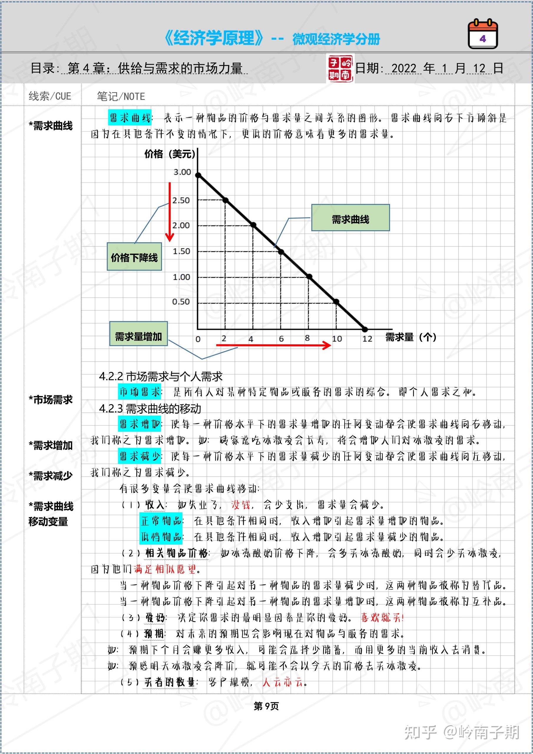 市场行情与配置因素影响下的价格差异