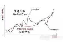 价格因素多样，具体费用取决于服务器类型及品质-优乐评测网