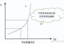 价格因素多样，具体费用依需求而定。-优乐评测网