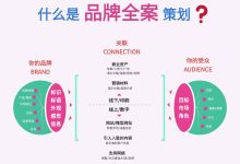 各类品牌与规格的内存条价格解析-优乐评测网