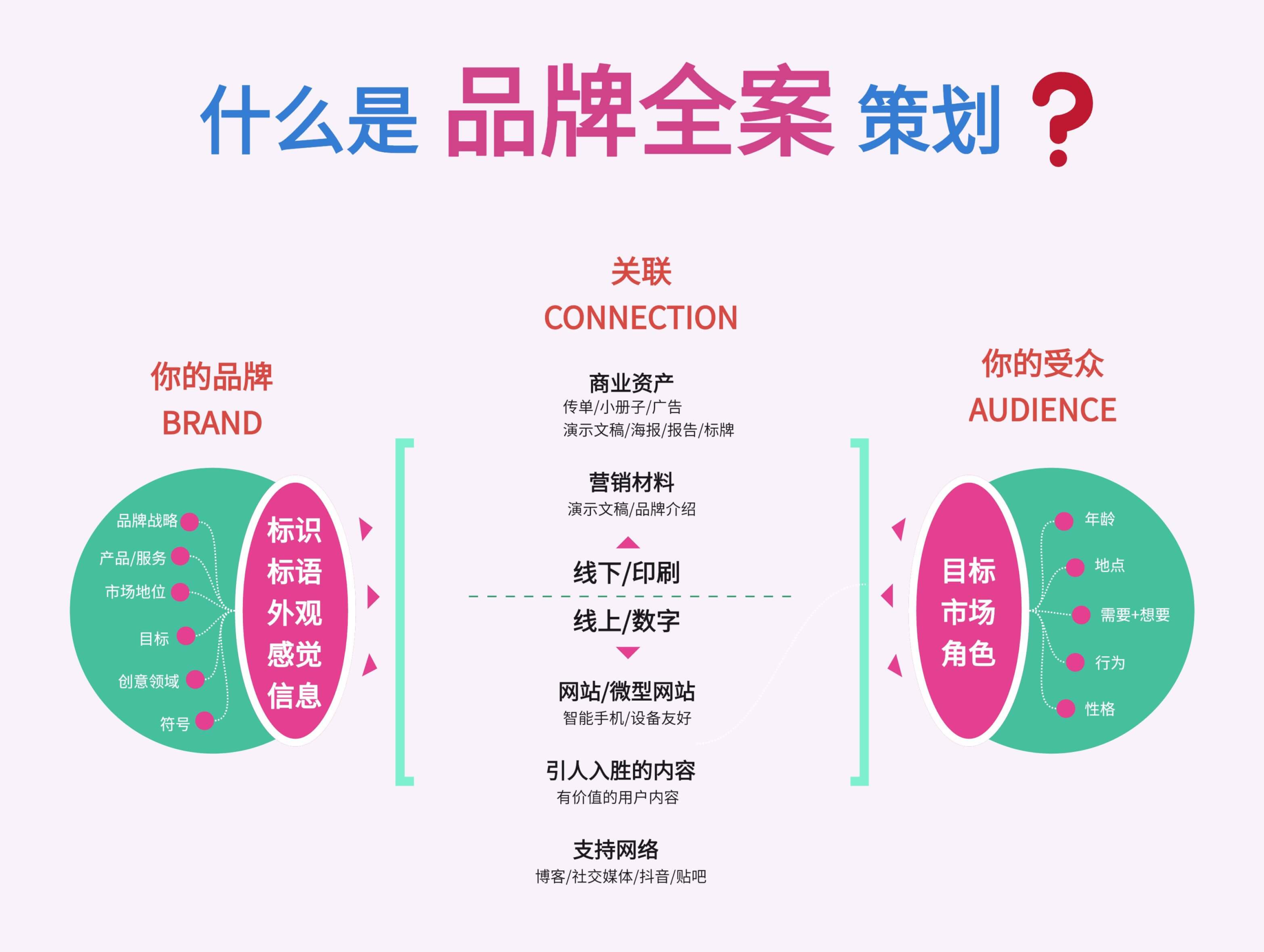 各类品牌与规格的内存条价格解析