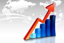 盈利趋势与前景分析-优乐评测网