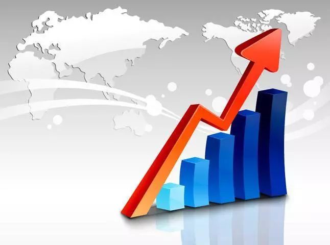 盈利趋势与前景分析