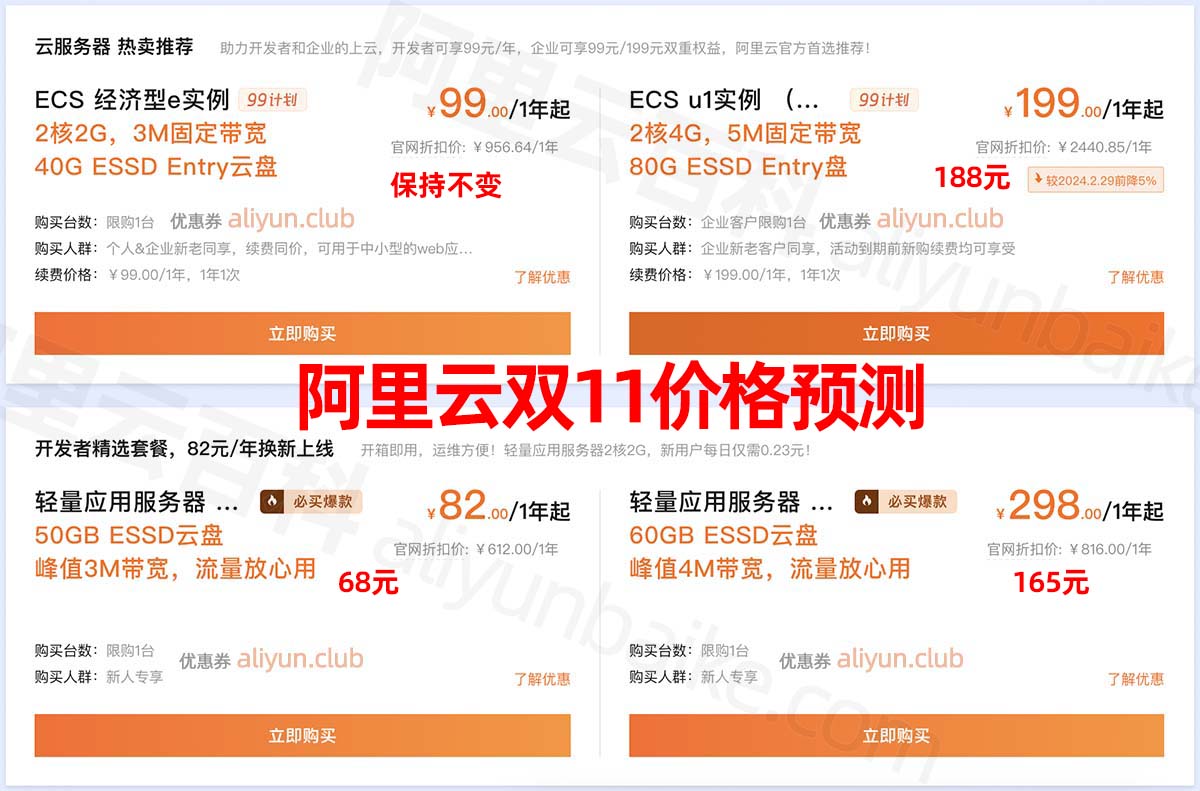 阿里服务器年费一年具体金额揭晓