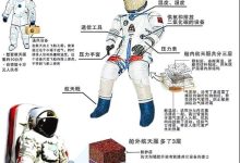 揭秘42u服务器机柜设计背后的秘密：如何根据功能需求进行设计-优乐评测网