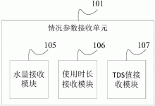 服务器寿命与维护对电厂运营的影响-优乐评测网