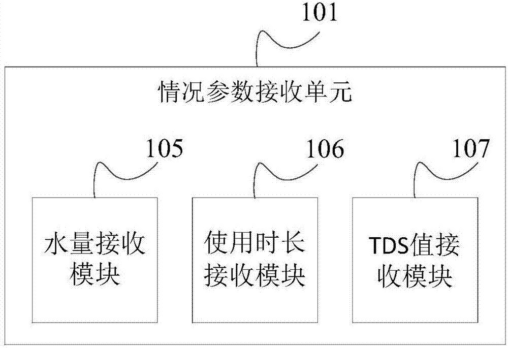 服务器寿命与维护对电厂运营的影响
