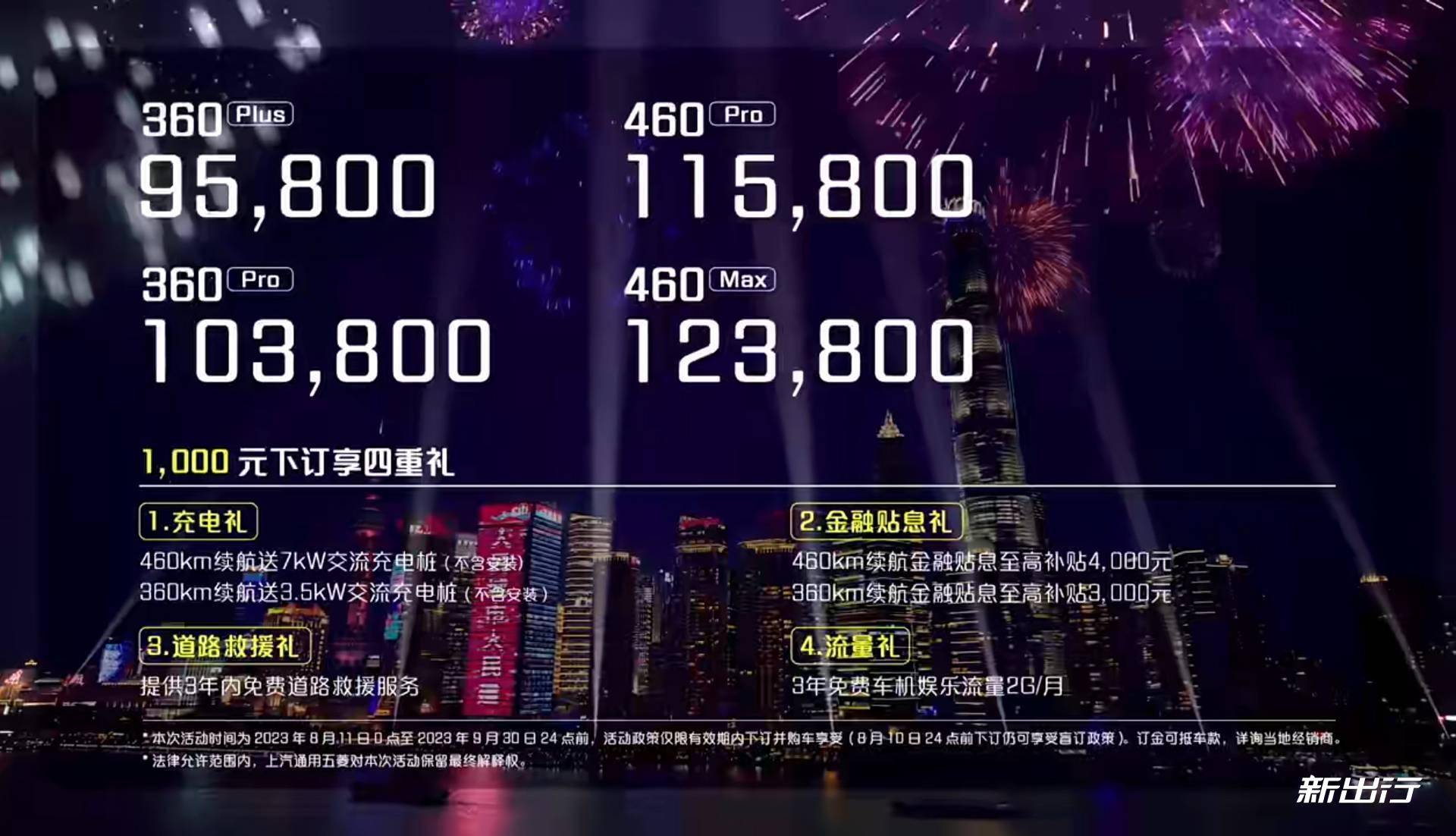 按需选择最经济！