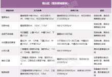 最新报价及影响因素探讨-优乐评测网