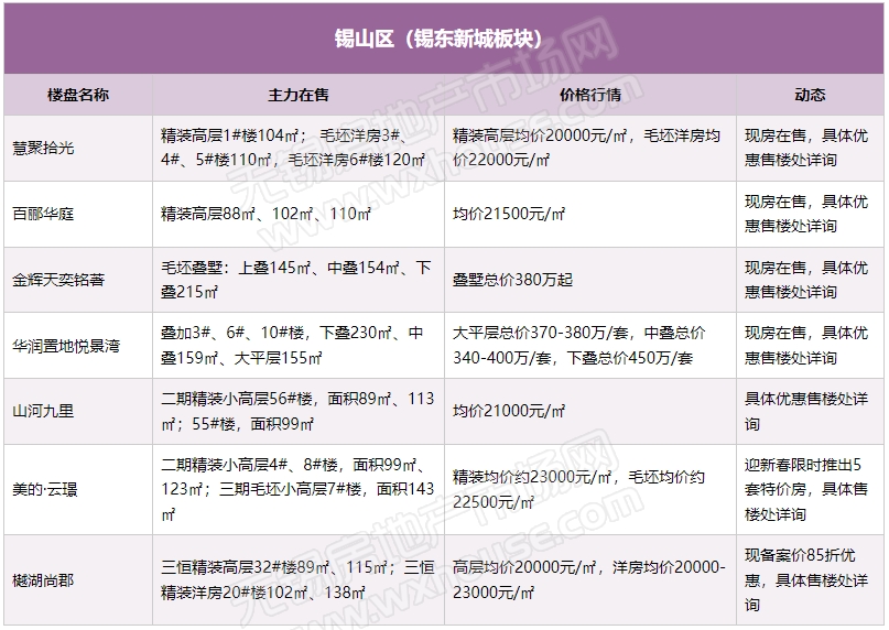 最新报价及影响因素探讨