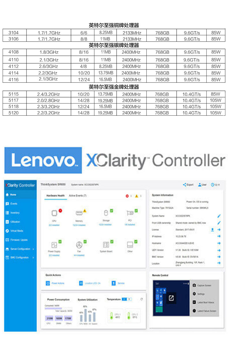 你需要知道哪些因素在影响