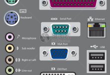 常见端口及其作用-优乐评测网