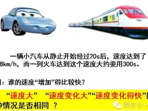 其速度与哪些因素有关