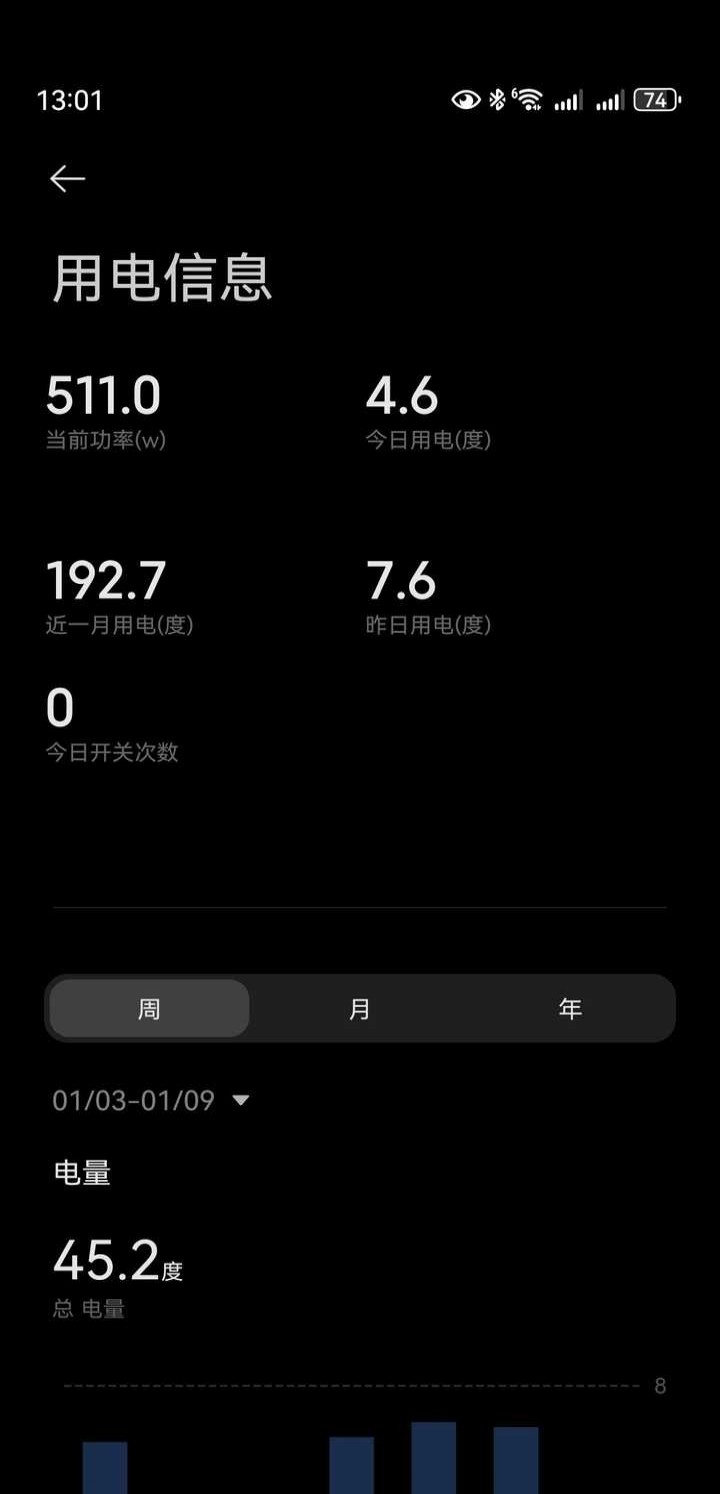 服务器耗电量因素有哪些