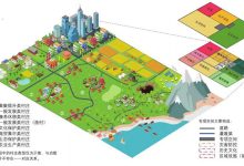 不同配置与规格的价格差异,一台云服务器究竟多少钱?-优乐评测网