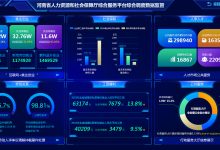 专业分析推荐-优乐评测网