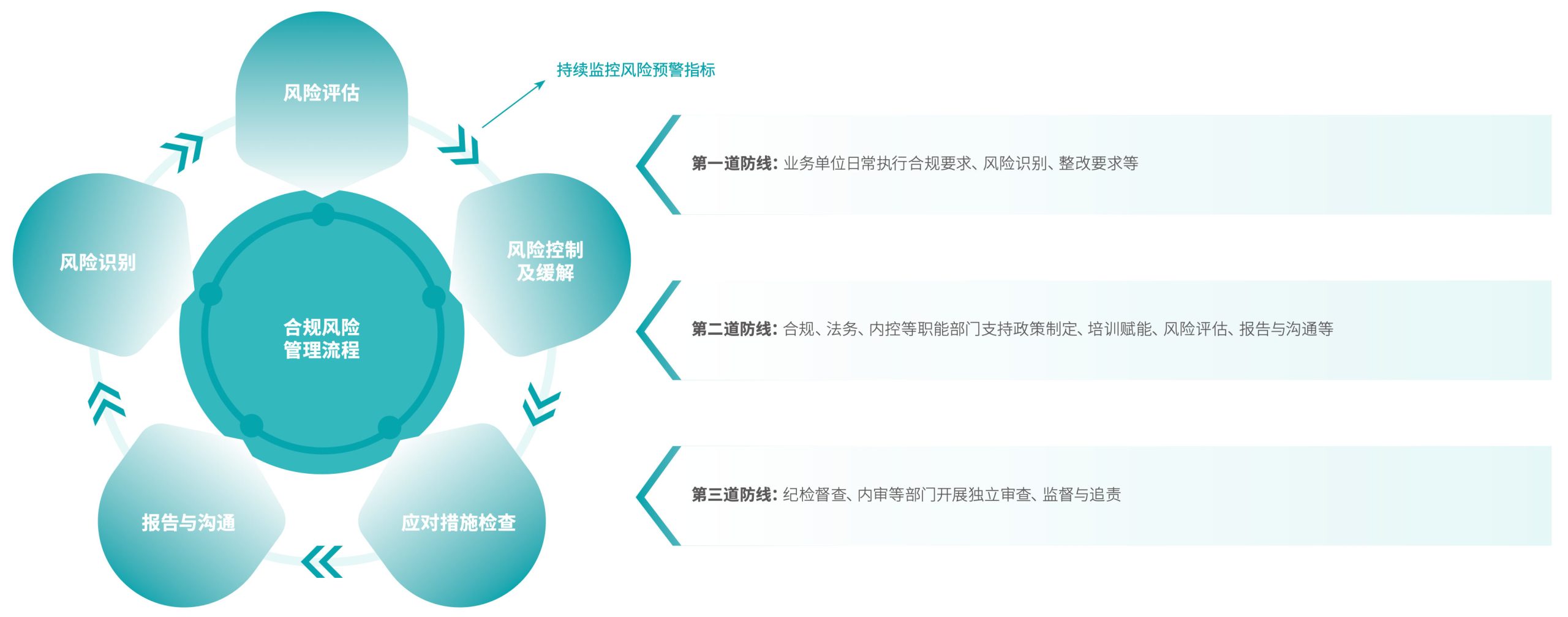 不同品牌和规格的服务器拆机收费解析