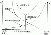 成本、特性与购买因素详解-优乐评测网