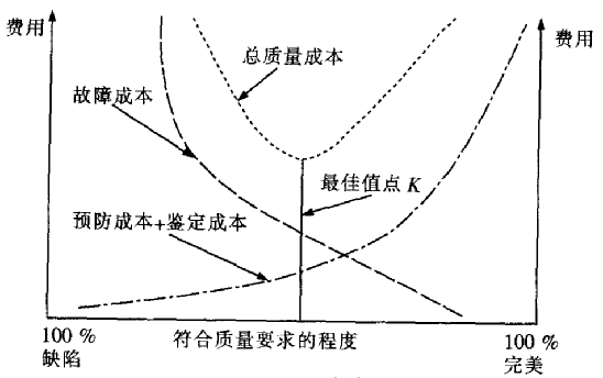 特性与购买因素详解