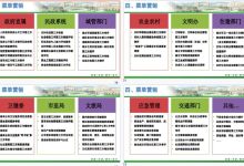 全面探讨服务器报价及其背后因素-优乐评测网