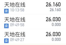 按最新行情和选择剖析-优乐评测网