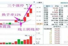 每日掉线数量大揭秘-优乐评测网