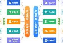 服务商提供的套餐及优惠活动影响最终价格-优乐评测网