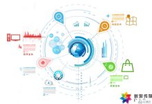 全方位了解服务器机房配置所需成本-优乐评测网