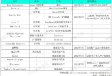 深度解析:百度云服务器的投资规模及其背后的战略布局-优乐评测网