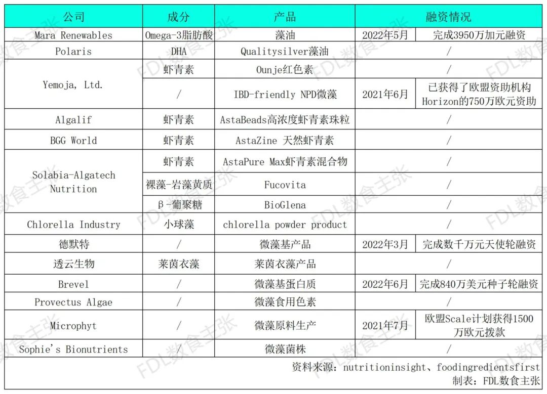 百度云服务器的投资规模及其背后的战略布局