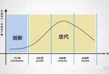 从配置到价格的全面剖析-优乐评测网