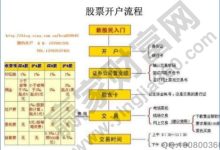购买时需注意哪些细节？-优乐评测网