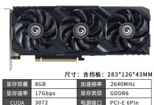 gpu性能影响费用-优乐评测网