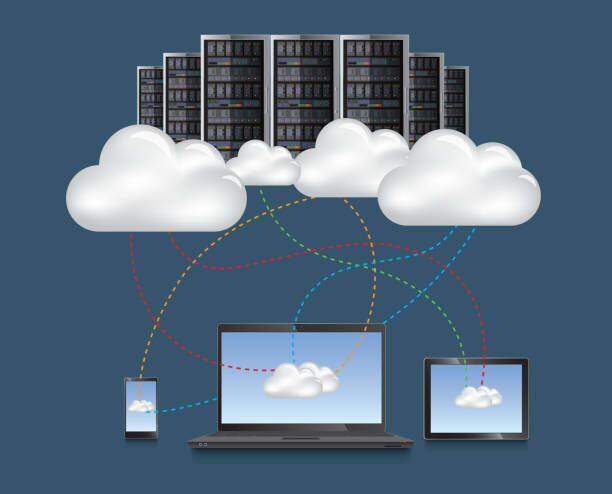 轻量云服务器速度如何